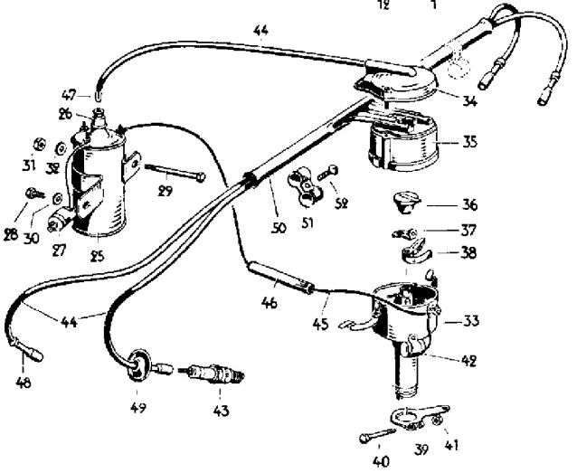 Verteilerläufer ZVT53Z1Z frühe Käfer KDF bis Ende 1942, VW Typ 82 Kübel, Kübelwagen, VW Typ 166 Schwimmkübel, VW Schwimmwagen