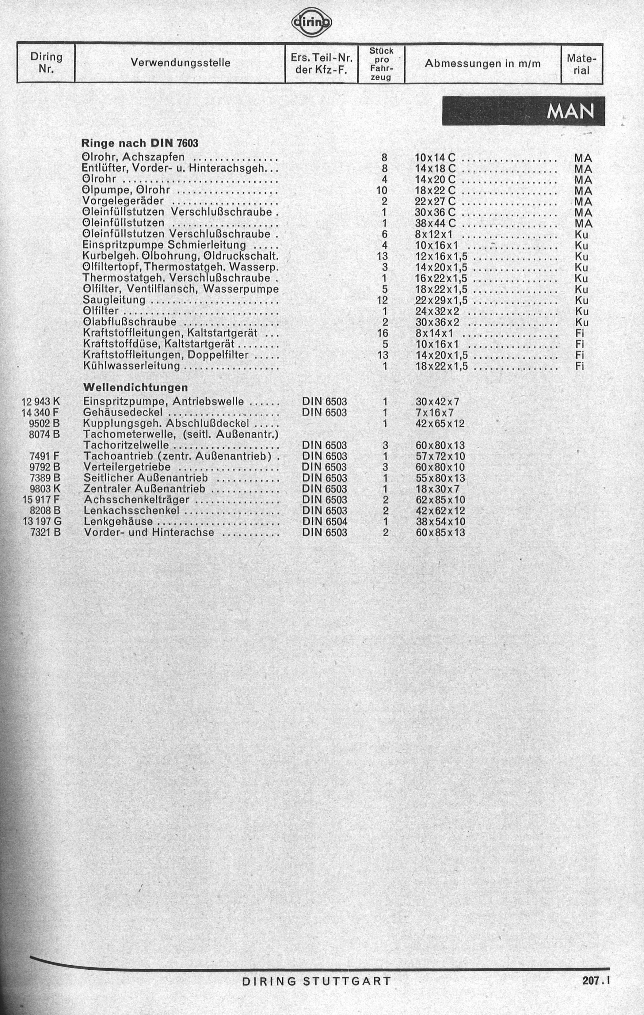 0-15465-01 Elring Motor Dichtsatz für MAN Typ 400 L1 und 400 L1 A (D9626 M) ab 1956